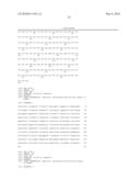 TREATMENT OF AUTOIMMUNE DISORDERS diagram and image