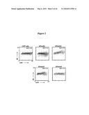 Notch-Binding Agents and Antagonists and Methods of Use Thereof diagram and image