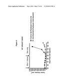 Notch-Binding Agents and Antagonists and Methods of Use Thereof diagram and image