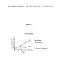 Notch-Binding Agents and Antagonists and Methods of Use Thereof diagram and image