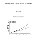 Notch-Binding Agents and Antagonists and Methods of Use Thereof diagram and image