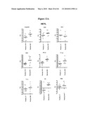 Notch-Binding Agents and Antagonists and Methods of Use Thereof diagram and image