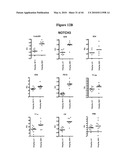 Notch-Binding Agents and Antagonists and Methods of Use Thereof diagram and image