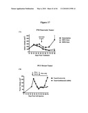 Notch-Binding Agents and Antagonists and Methods of Use Thereof diagram and image