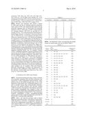 ANTI-IL-20, ANTI-IL-22 AND ANTI-IL-22RA ANTIBODIES AND BINDING PARTNERS AND METHODS OF USING IN INFLAMMATION diagram and image