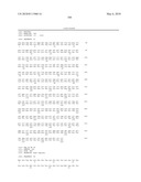 ANTI-IL-20, ANTI-IL-22 AND ANTI-IL-22RA ANTIBODIES AND BINDING PARTNERS AND METHODS OF USING IN INFLAMMATION diagram and image