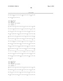 ANTI-IL-20, ANTI-IL-22 AND ANTI-IL-22RA ANTIBODIES AND BINDING PARTNERS AND METHODS OF USING IN INFLAMMATION diagram and image