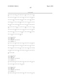 ANTI-IL-20, ANTI-IL-22 AND ANTI-IL-22RA ANTIBODIES AND BINDING PARTNERS AND METHODS OF USING IN INFLAMMATION diagram and image