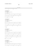 ANTI-IL-20, ANTI-IL-22 AND ANTI-IL-22RA ANTIBODIES AND BINDING PARTNERS AND METHODS OF USING IN INFLAMMATION diagram and image