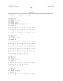 ANTI-IL-20, ANTI-IL-22 AND ANTI-IL-22RA ANTIBODIES AND BINDING PARTNERS AND METHODS OF USING IN INFLAMMATION diagram and image