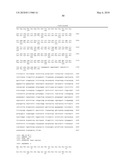 ANTI-IL-20, ANTI-IL-22 AND ANTI-IL-22RA ANTIBODIES AND BINDING PARTNERS AND METHODS OF USING IN INFLAMMATION diagram and image