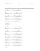 ANTI-IL-20, ANTI-IL-22 AND ANTI-IL-22RA ANTIBODIES AND BINDING PARTNERS AND METHODS OF USING IN INFLAMMATION diagram and image