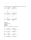 ANTI-IL-20, ANTI-IL-22 AND ANTI-IL-22RA ANTIBODIES AND BINDING PARTNERS AND METHODS OF USING IN INFLAMMATION diagram and image