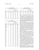 ENGINEERED ANTI-IL-23P19 ANTIBODIES diagram and image