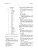 ENGINEERED ANTI-IL-23P19 ANTIBODIES diagram and image