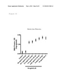 Methods for Mediating Fibrotic Response diagram and image