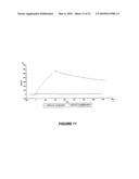 BINDING PARTNERS OF ANTIBODIES SPECIFIC FOR DENDRITIC CELL ANTIGENS diagram and image