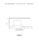 BINDING PARTNERS OF ANTIBODIES SPECIFIC FOR DENDRITIC CELL ANTIGENS diagram and image