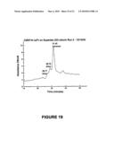 BINDING PARTNERS OF ANTIBODIES SPECIFIC FOR DENDRITIC CELL ANTIGENS diagram and image