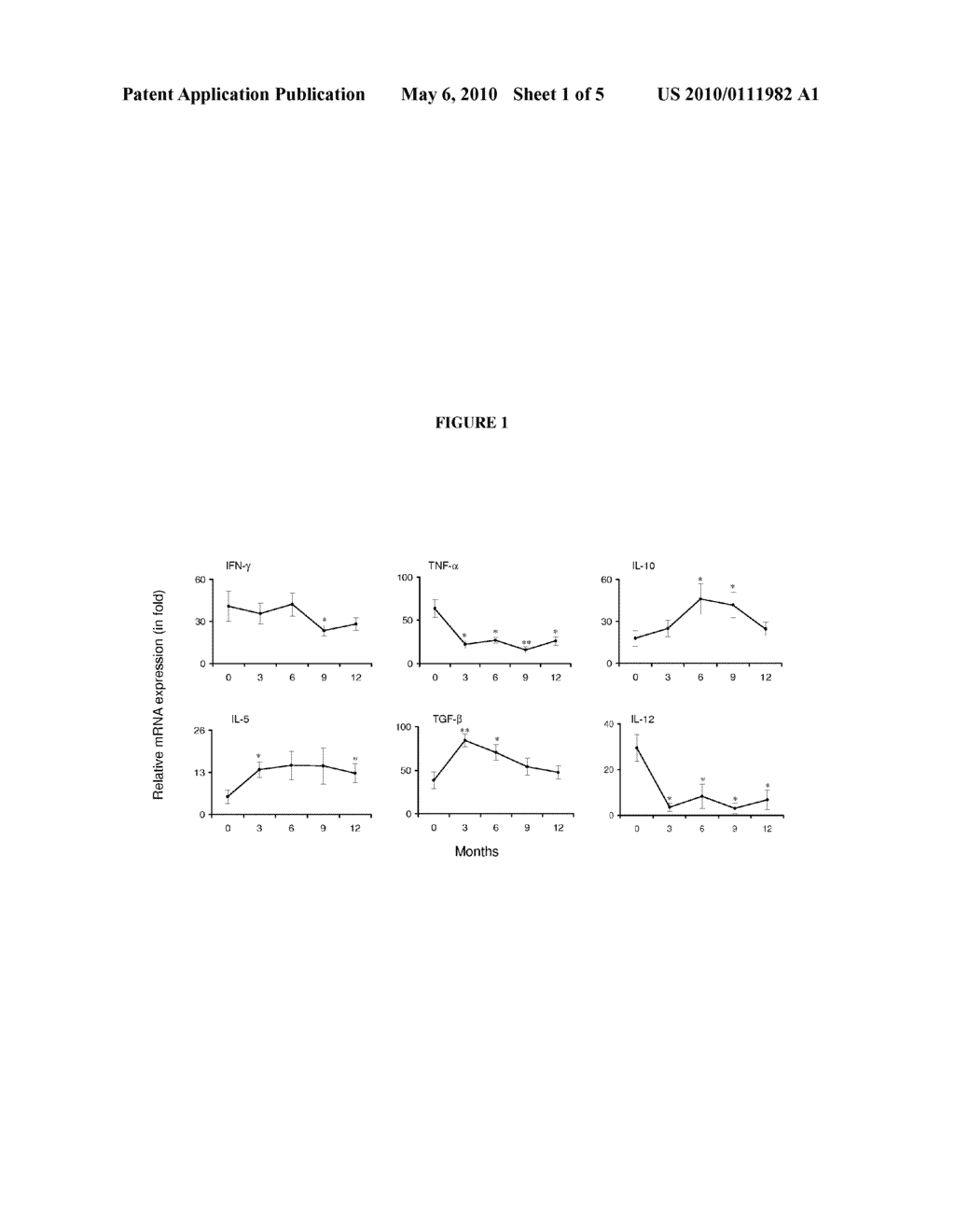 RHEUMATOID ARTHRITIS T CELL VACCINE - diagram, schematic, and image 02