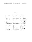 RHEUMATOID ARTHRITIS T CELL VACCINE diagram and image