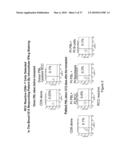 COMPOSITIONS AND METHODS FOR PREVENTION OR TREATMENT OF NEOPLASTIC DISEASE IN A MAMMALIAN SUBJECT diagram and image