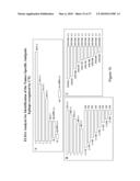 COMPOSITIONS AND METHODS FOR PREVENTION OR TREATMENT OF NEOPLASTIC DISEASE IN A MAMMALIAN SUBJECT diagram and image