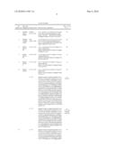 COMPOSITIONS AND METHODS FOR PREVENTION OR TREATMENT OF NEOPLASTIC DISEASE IN A MAMMALIAN SUBJECT diagram and image