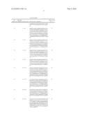 COMPOSITIONS AND METHODS FOR PREVENTION OR TREATMENT OF NEOPLASTIC DISEASE IN A MAMMALIAN SUBJECT diagram and image