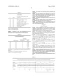 Polypeptide Recognized by Anti HIV-1 GP41 Antibodies Isolated from Highly HIV-1 Exposed, Non Infected Women diagram and image