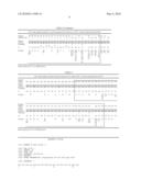 Polypeptide Recognized by Anti HIV-1 GP41 Antibodies Isolated from Highly HIV-1 Exposed, Non Infected Women diagram and image