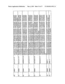 Recombinant vaccines and use thereof diagram and image