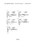Papaya Mosaic Virus-Based Vaccines for Influenza diagram and image