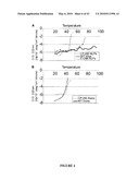 Papaya Mosaic Virus-Based Vaccines for Influenza diagram and image