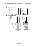 Papaya Mosaic Virus-Based Vaccines for Influenza diagram and image