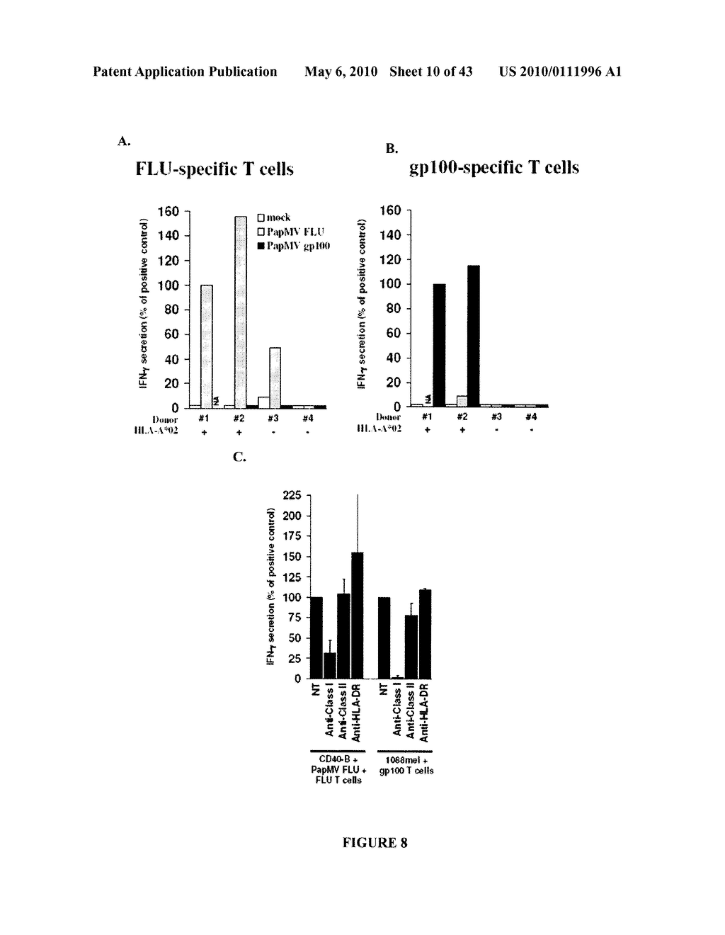 Papaya Mosaic Virus-Based Vaccines for Influenza - diagram, schematic, and image 11