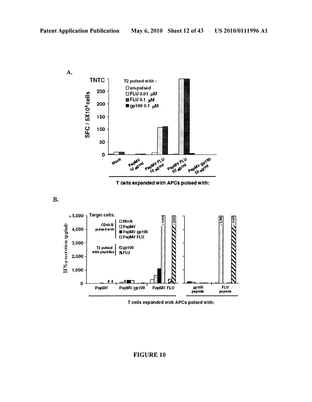 Papaya Mosaic Virus-Based Vaccines for Influenza - diagram, schematic, and image 13