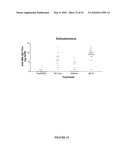 Papaya Mosaic Virus-Based Vaccines for Influenza diagram and image