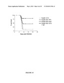 Papaya Mosaic Virus-Based Vaccines for Influenza diagram and image