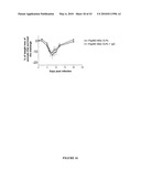 Papaya Mosaic Virus-Based Vaccines for Influenza diagram and image