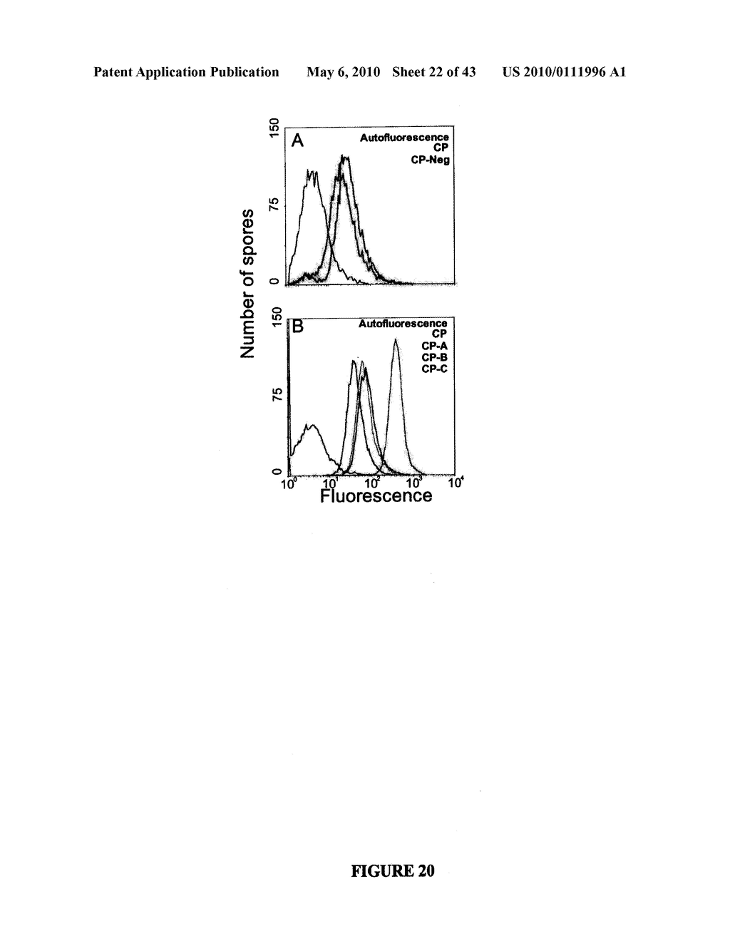 Papaya Mosaic Virus-Based Vaccines for Influenza - diagram, schematic, and image 23