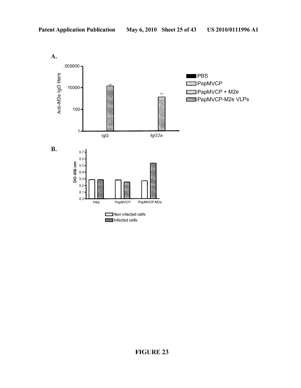 Papaya Mosaic Virus-Based Vaccines for Influenza - diagram, schematic, and image 26