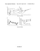 Papaya Mosaic Virus-Based Vaccines for Influenza diagram and image