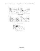 Papaya Mosaic Virus-Based Vaccines for Influenza diagram and image