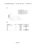 Papaya Mosaic Virus-Based Vaccines for Influenza diagram and image