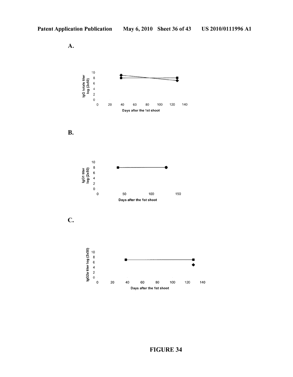 Papaya Mosaic Virus-Based Vaccines for Influenza - diagram, schematic, and image 37