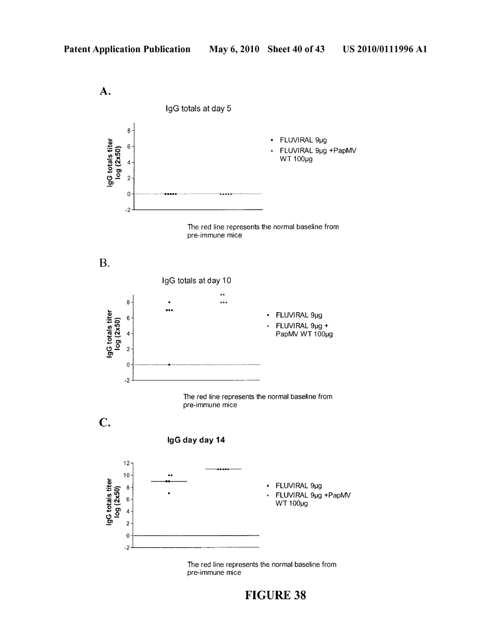 Papaya Mosaic Virus-Based Vaccines for Influenza - diagram, schematic, and image 41