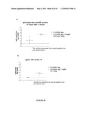 Papaya Mosaic Virus-Based Vaccines for Influenza diagram and image