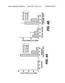 Acellular antibordetella vaccine diagram and image