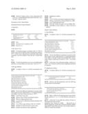 Acellular antibordetella vaccine diagram and image